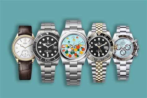 Rolex 2023 releases